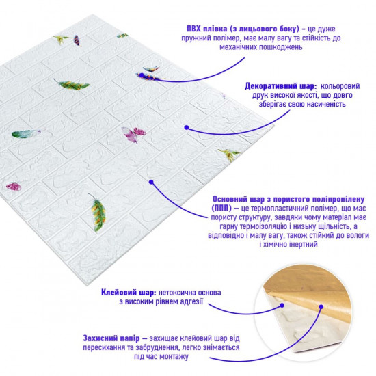 Панель 3D 700*770*3mm (D) SW-00001969 Панель 3D 700*770*3mm (D) SW-00001969