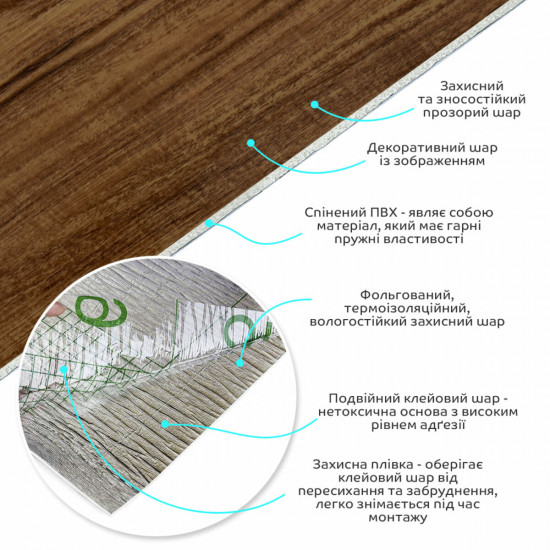 Самоклеящаяся виниловая плитка в рулоне каштан 3000х600х2мм Мат SW-00001178 Самоклеящаяся виниловая плитка в рулоне каштан 3000х600х2мм Мат SW-00001178