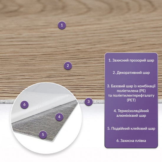 Самоклеящаяся стеновая PET плитка в рулоне 600*3000*2mm (D) SW-00002433 Самоклеящаяся стеновая PET плитка в рулоне 600*3000*2mm (D) SW-00002433