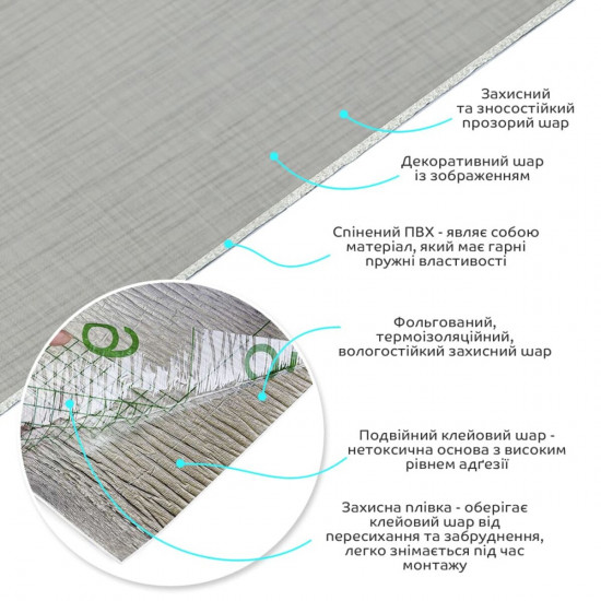 Самоклеящаяся виниловая плитка в рулоне светло-серый холст 0,6*3m*2мм Мат SW-00002033 Самоклеящаяся виниловая плитка в рулоне светло-серый холст 0,6*3m*2мм Мат SW-00002033