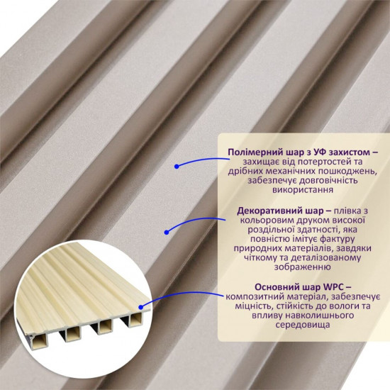 Декоративная стеновая рейка мокко 3000*160*23мм (D) SW-00001859 Декоративная стеновая рейка мокко 3000*160*23мм (D) SW-00001859