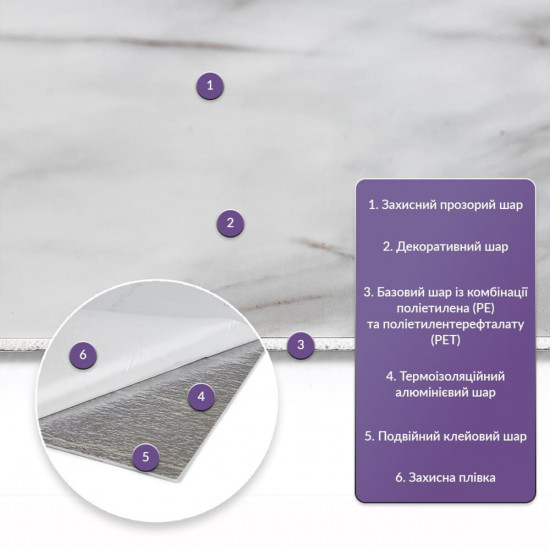 Самоклеящаяся стеновая PET плитка 600*300*2mm (D) SW-00002327 Самоклеящаяся стеновая PET плитка 600*300*2mm (D) SW-00002327