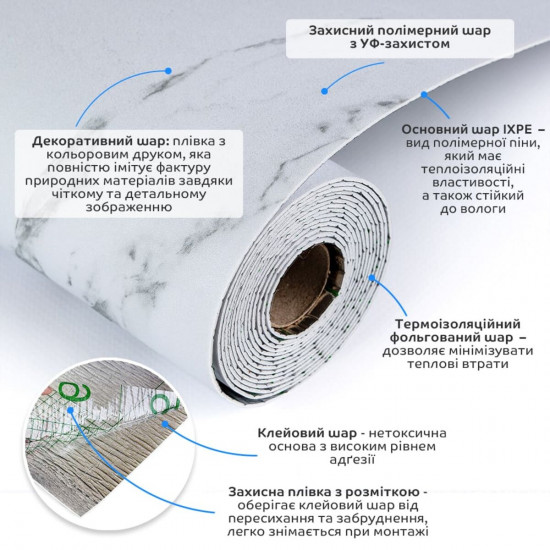 Напольное виниловое самоклеющееся покрытие в рулоне 3000*600*1,5мм SW-00001822 Напольное виниловое самоклеющееся покрытие в рулоне 3000*600*1,5мм SW-00001822