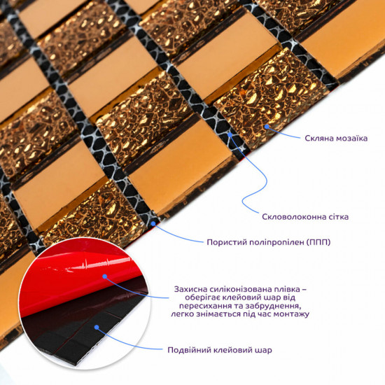 Мозаика из декоративного стекла 298х298х4,5мм SW-00002360 Мозаика из декоративного стекла 298х298х4,5мм SW-00002360