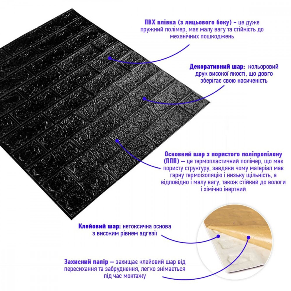 3D панель самоклеюча цегла Чорний 700х770х5мм (019-5) SW-00000151