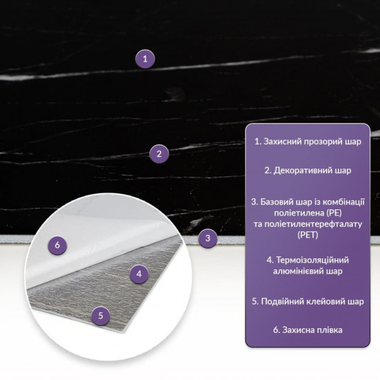 Самоклеящаяся стеновая PET плитка 600*300*2mm (D) SW-00001675