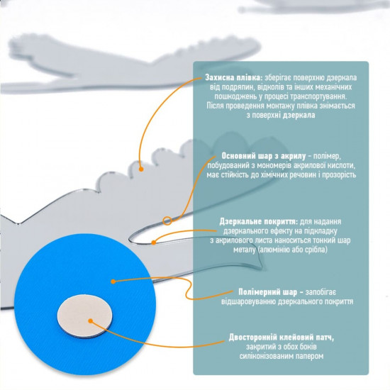 Дзеркальний декор акриловий самоклеючий Птахи срібло, 6шт (D) SW-00002520 Дзеркальний декор акриловий самоклеючий Птахи срібло, 6шт (D) SW-00002520