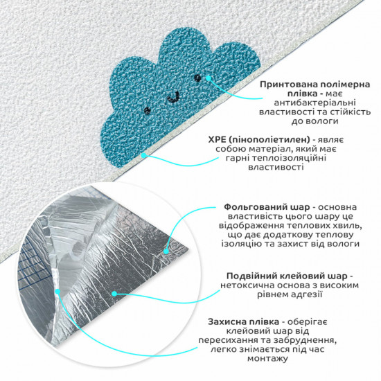 Самоклеючі шпалери місяць та зірочки 2800*500*2мм (D) SW-00001947 Самоклеючі шпалери місяць та зірочки 2800*500*2мм (D) SW-00001947