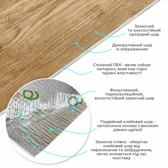 Самоклеящаяся виниловая плитка в рулоне ясень 3000х600х2мм (1002-7-матовый) SW-00001177 Самоклеящаяся виниловая плитка в рулоне ясень 3000х600х2мм (1002-7-матовый) SW-00001177