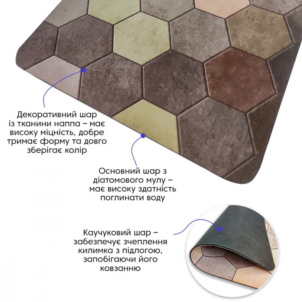 Влагопоглощающий коврик шестиугольники 38*58CM*3MM (D) SW-00001571