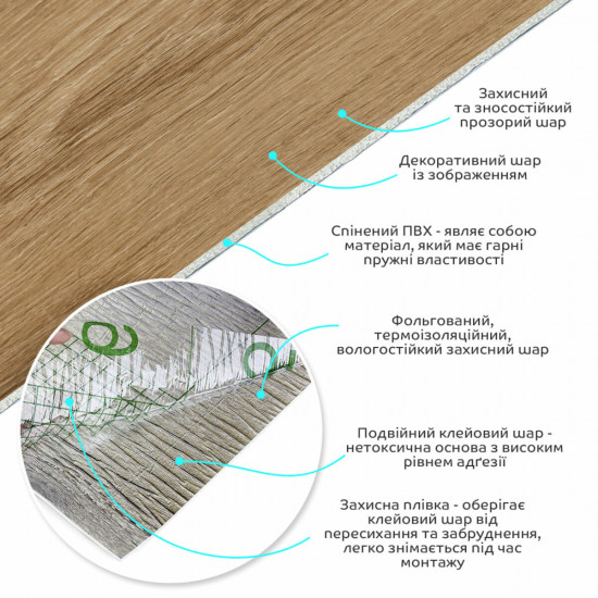 Самоклеящаяся виниловая плитка в рулоне клен 3000х600х2мм Мат SW-00001179 Самоклеящаяся виниловая плитка в рулоне клен 3000х600х2мм Мат SW-00001179