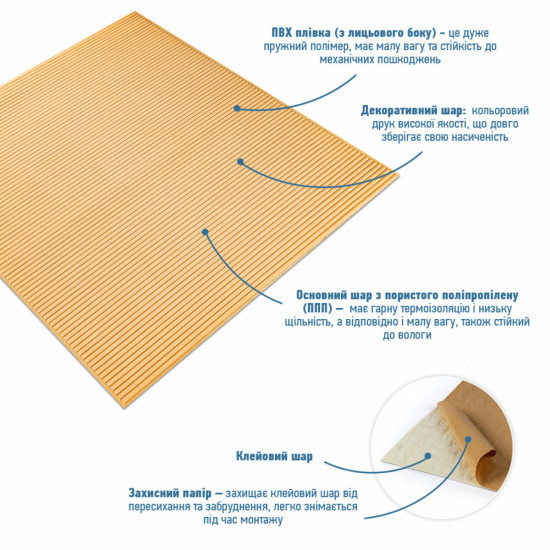 Панель 3D Beige 700*700*4mm (D) SW-00001953 Панель 3D Beige 700*700*4mm (D) SW-00001953