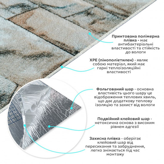 Обои самоклеющиеся бирюзовый екатеринославский кирпич 2800*500*2мм (D) SW-00001943 Обои самоклеющиеся бирюзовый екатеринославский кирпич 2800*500*2мм (D) SW-00001943