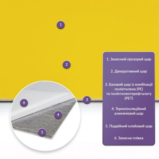 Самоклеящаяся стеновая PET плитка 900*400*2mm (D) SW-00002256 Самоклеящаяся стеновая PET плитка 900*400*2mm (D) SW-00002256