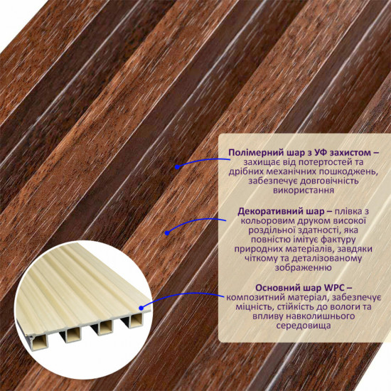 Декоративная стеновая рейка каштан 3000*160*23мм (D) SW-00001536 Декоративная стеновая рейка каштан 3000*160*23мм (D) SW-00001536