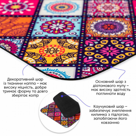 Влагопоглощающий коврик 40*60CM*3MM(D) SW-00002555