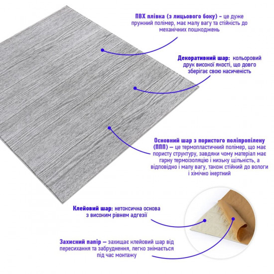 Самоклеющаяся декоративная 3D панель дерево белое 700x700x6мм (383) SW-00000652