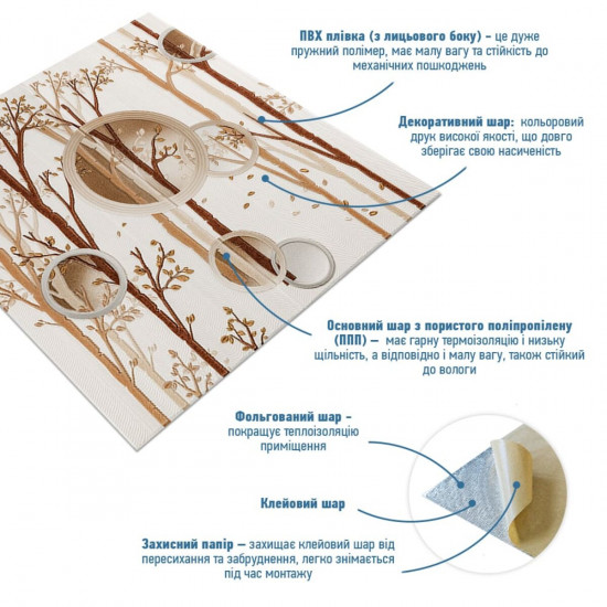 Панель стеновая 3D 700х700х4мм деревья с кругами (D) SW-00001987 Панель стеновая 3D 700х700х4мм деревья с кругами (D) SW-00001987