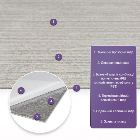 Самоклеящаяся стеновая PET плитка 600*300*2mm (D) SW-00002341 Самоклеящаяся стеновая PET плитка 600*300*2mm (D) SW-00002341