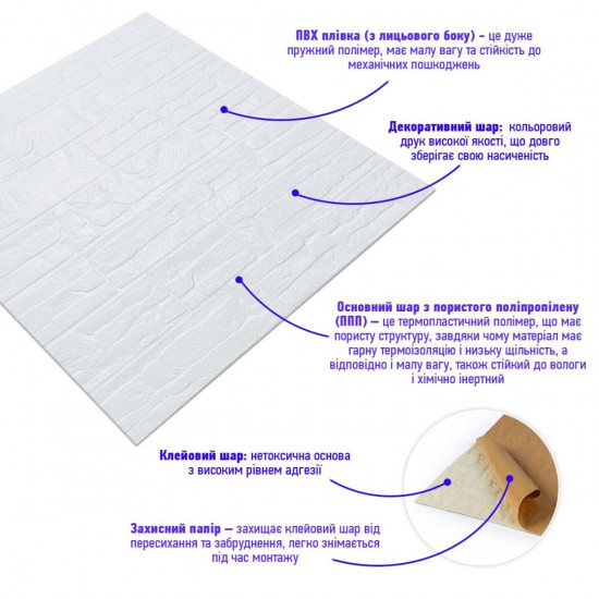 Самоклеящаяся декоративная 3D панель камень Белый рваный кирпич 700х770х5мм (155) SW-00000484