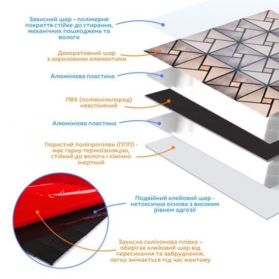 Самоклеющаяся алюминиевая плитка со стразами 300х300х3мм (D) SW-00001774