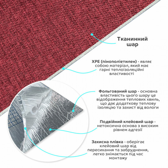 Льняные тёплые обои на самоклейке бардо меланж 2800*650*2mm (D) SW-00001492 Льняные тёплые обои на самоклейке бардо меланж 2800*650*2mm (D) SW-00001492
