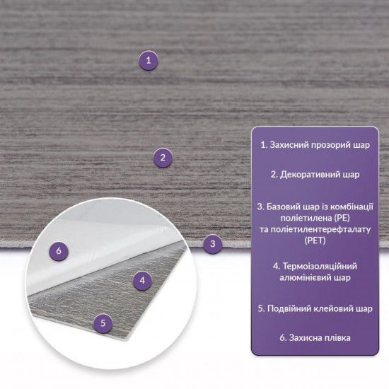 Самоклеящаяся стеновая PET плитка 600*300*2mm (D) SW-00002343 Самоклеящаяся стеновая PET плитка 600*300*2mm (D) SW-00002343