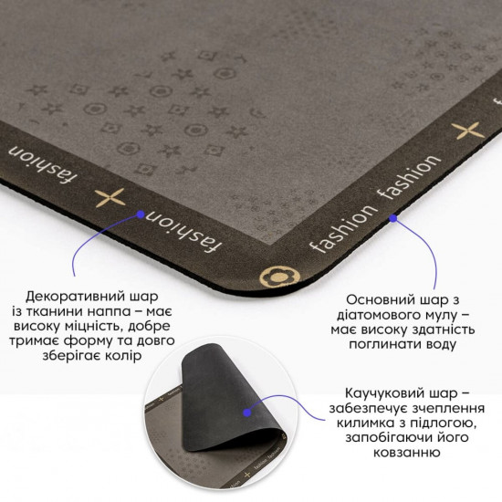 Влагопоглощающий коврик 38*58CM*3MM (D) SW-00001568 Влагопоглощающий коврик 38*58CM*3MM (D) SW-00001568