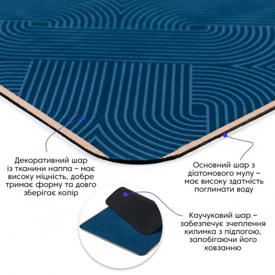 Влагопоглощающий коврик 40*60CM*3MM(D) SW-00002553