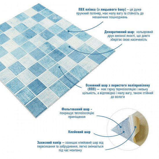 Панель стінова 3D 700х700х4мм мозаїка блакитна (D) SW-00002009 Панель стінова 3D 700х700х4мм мозаїка блакитна (D) SW-00002009