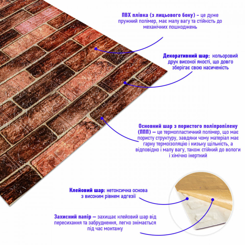 Самоклеюча 3D панель під коричневу катеринославську цеглу 19600x700x3мм SW-00001469