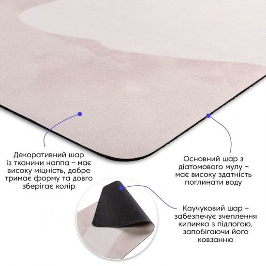 Влагопоглощающий коврик 50*80CM*3MM (D) SW-00001886 Влагопоглощающий коврик 50*80CM*3MM (D) SW-00001886