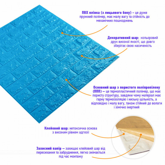 3D панель самоклеющаяся кирпич Синий 700x770x7мм (003-7) SW-00000060 3D панель самоклеющаяся кирпич Синий 700x770x7мм (003-7) SW-00000060