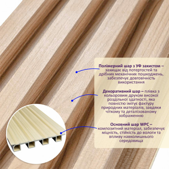 Декоративная стеновая рейка 3000*160*23мм (D) SW-00001857