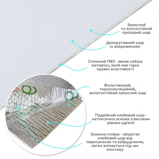 Самоклеящаяся виниловая плитка в рулоне белый лён 0,6*3m*2мм Мат SW-00002041 Самоклеящаяся виниловая плитка в рулоне белый лён 0,6*3m*2мм Мат SW-00002041