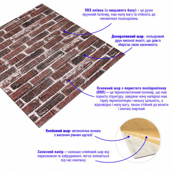 Декоративная 3D панель самоклейка под кирпич красный Екатеринославский 700x770x5мм (043) SW-00000031 Декоративная 3D панель самоклейка под кирпич красный Екатеринославский 700x770x5мм (043) SW-00000031