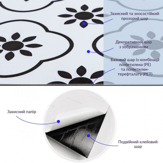 СВП-215 Самоклеящаяся виниловая плитка 600*600*1.5mm Глянец (D) SW-00002263 СВП-215 Самоклеящаяся виниловая плитка 600*600*1.5mm Глянец (D) SW-00002263