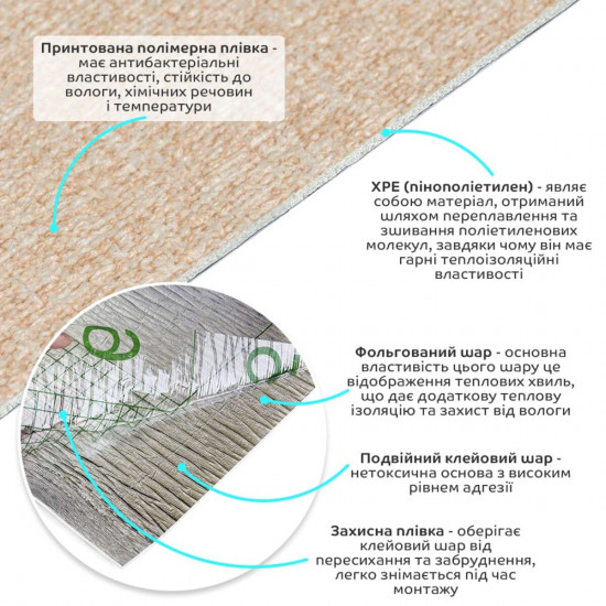 Шпалери самоклеючі 2800*500*2мм YM-02 бежевий меланж SW-00002062 Шпалери самоклеючі 2800*500*2мм YM-02 бежевий меланж SW-00002062