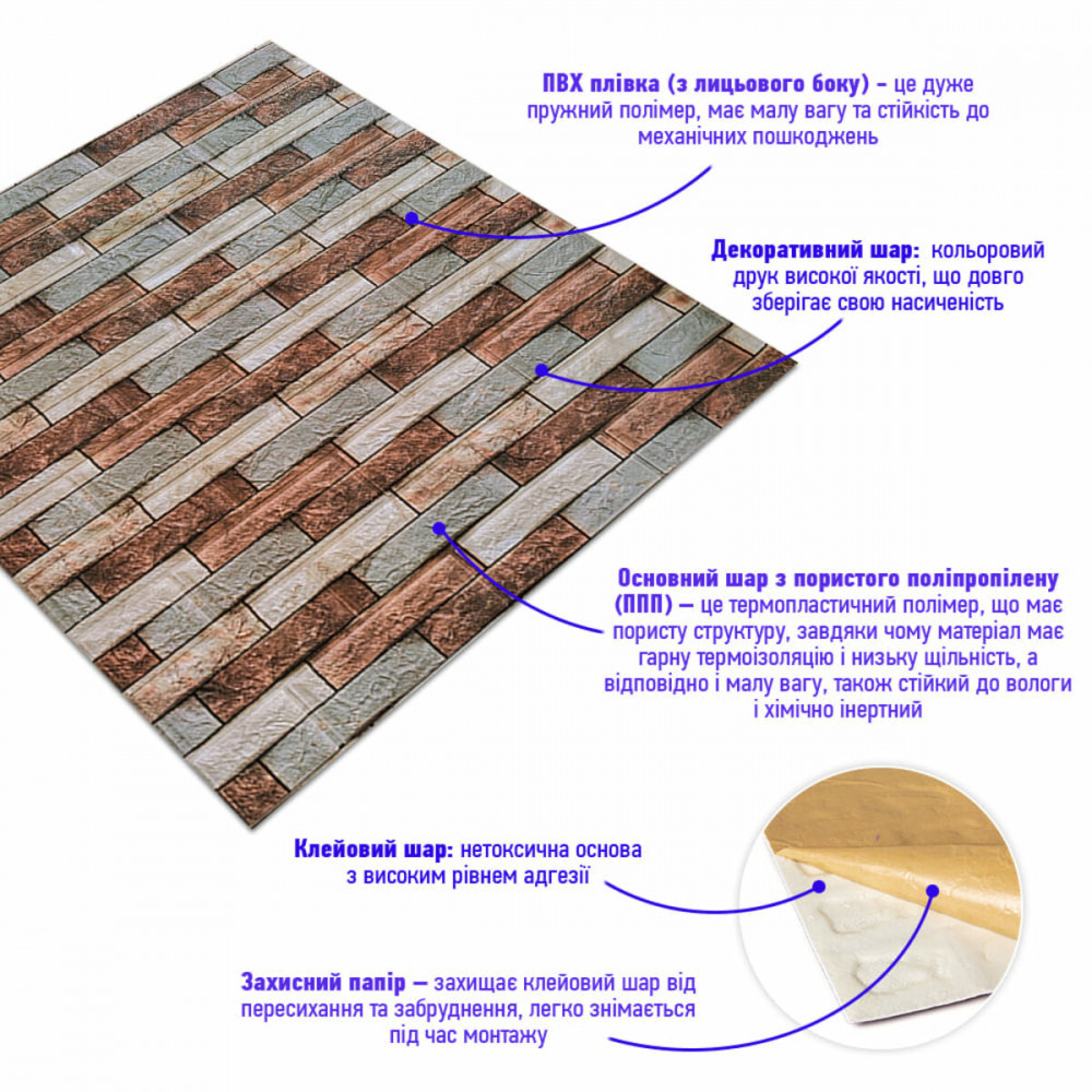 Декоративная 3D панель самоклейка под кирпич Коричневый Песчаник 700х770х4мм (340) SW-00000531