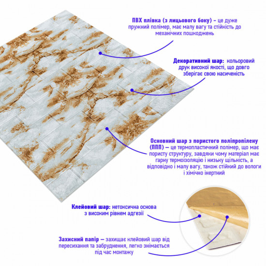 Панель стінова 3D 700х770х4мм Онікс (цегла) (D) SW-00001963 Панель стінова 3D 700х770х4мм Онікс (цегла) (D) SW-00001963