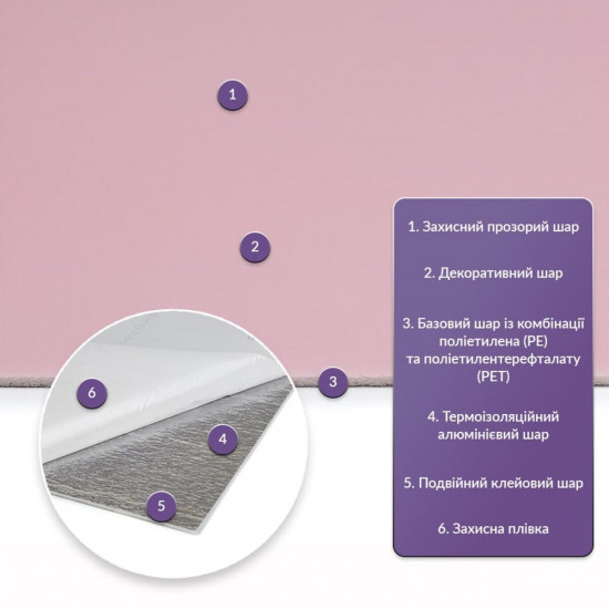 Самоклеюча стінова PET плитка 900*400*2mm (D) SW-00002255 Самоклеюча стінова PET плитка 900*400*2mm (D) SW-00002255