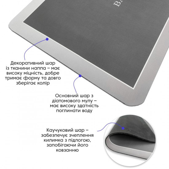 Влагопоглощающий коврик серый "Bathroom" 38*58CM*3MM (D) SW-00001563 Влагопоглощающий коврик серый "Bathroom" 38*58CM*3MM (D) SW-00001563