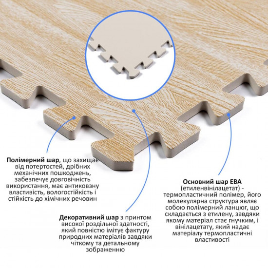 Підлога пазл - модульне підлогове покриття 600x600x10мм пісочне дерево (МР14) SW-00000648 Підлога пазл - модульне підлогове покриття 600x600x10мм пісочне дерево (МР14) SW-00000648