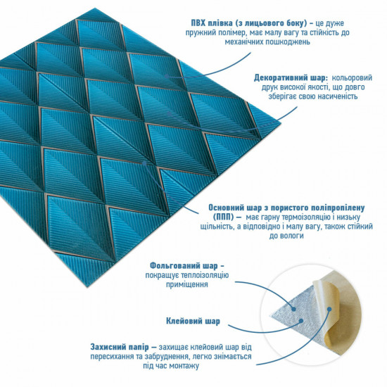 Панель стеновая 3D 700х700х4мм ромбы синие (D) SW-00001985 Панель стеновая 3D 700х700х4мм ромбы синие (D) SW-00001985