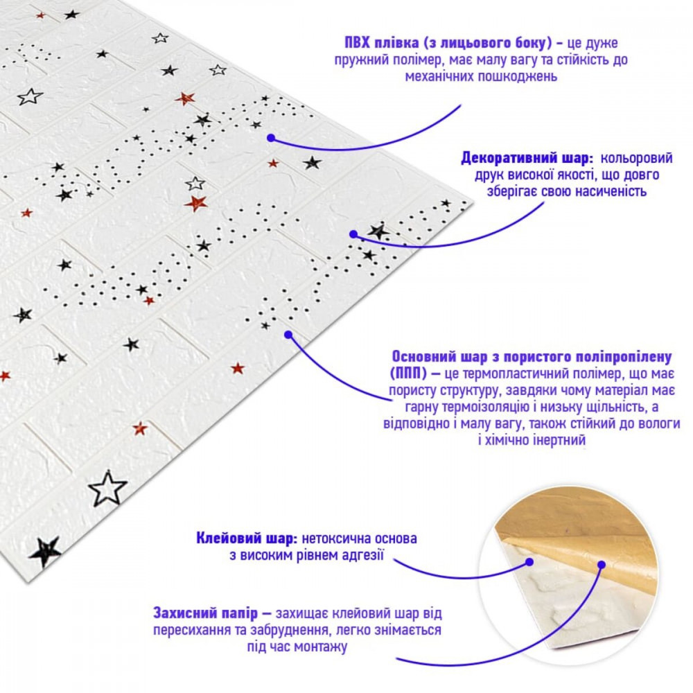 Панель стінова в рулоні 3D 700мм*19,6м*3мм зірки (D) SW-00001920