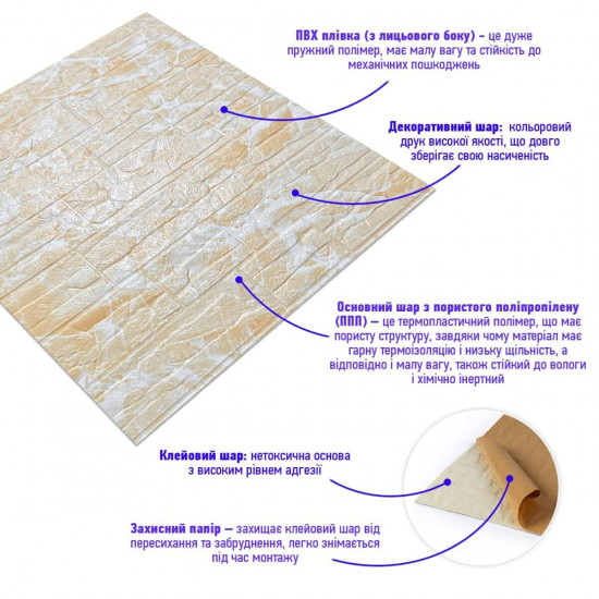Самоклеящаяся декоративная 3D панель камень Бежевый рваный кирпич 700х770х5мм (157) SW-00000486