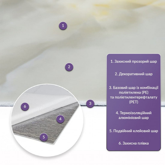 Самоклеящаяся стеновая PET плитка в рулоне 600*3000*2mm (D) SW-00002430 Самоклеящаяся стеновая PET плитка в рулоне 600*3000*2mm (D) SW-00002430