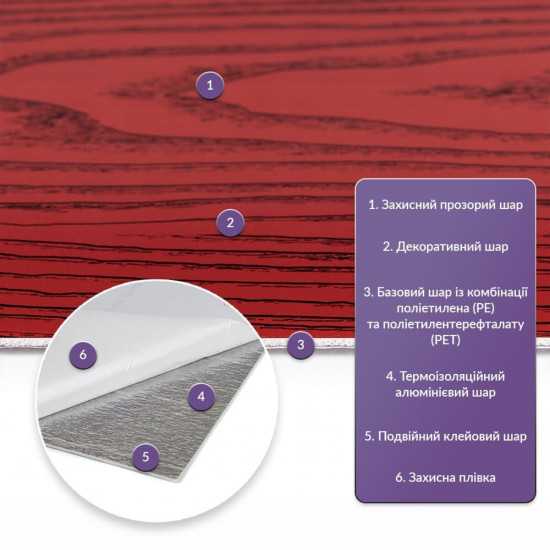 Самоклеящаяся стеновая PET плитка 600*300*2mm (D) SW-00002306 Самоклеящаяся стеновая PET плитка 600*300*2mm (D) SW-00002306