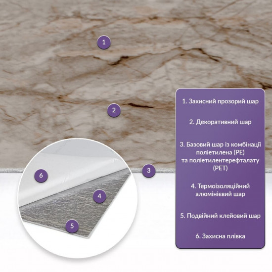 Самоклеящаяся стеновая PET плитка в рулоне 600*3000*2mm (D) SW-00002432 Самоклеящаяся стеновая PET плитка в рулоне 600*3000*2mm (D) SW-00002432