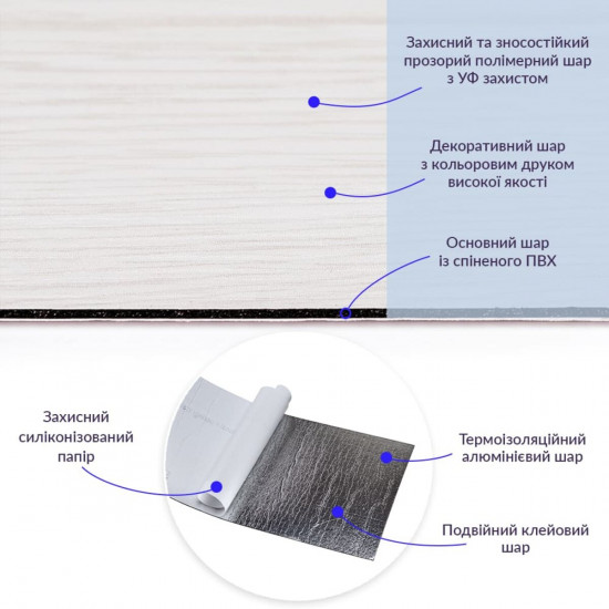 Самоклеящаяся виниловая плитка молочное дерево, цена за 1 шт. (СВП-009) Матовая SW-00000287